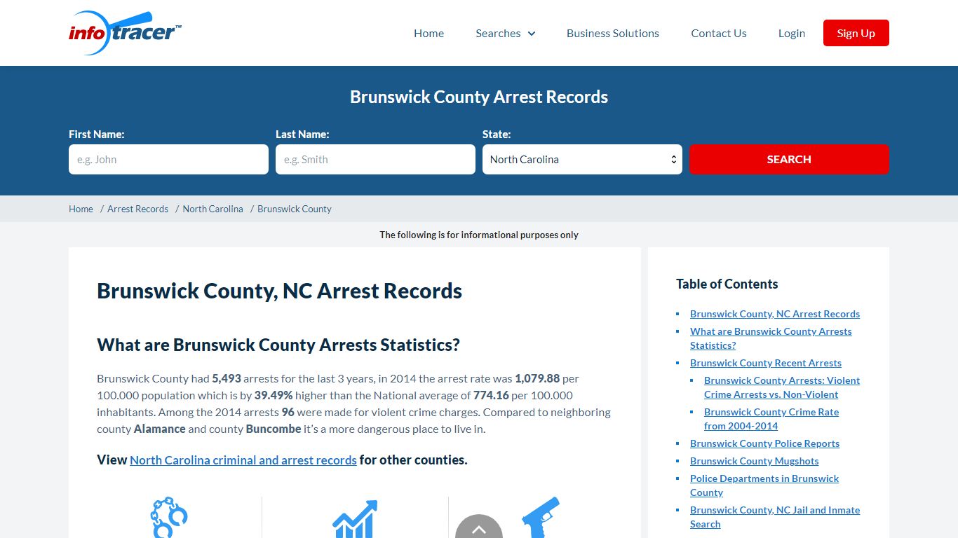 Brunswick County, NC Arrest Records - Infotracer.com